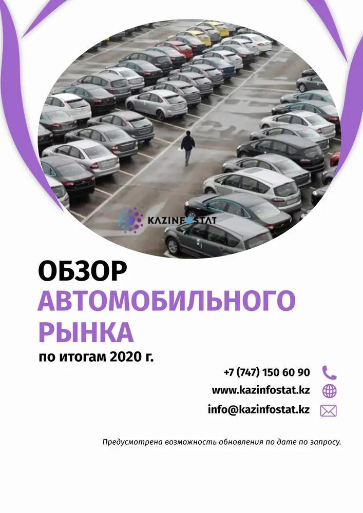 Ready-made report: Automotive Market Review for 2020 | KazInfostat