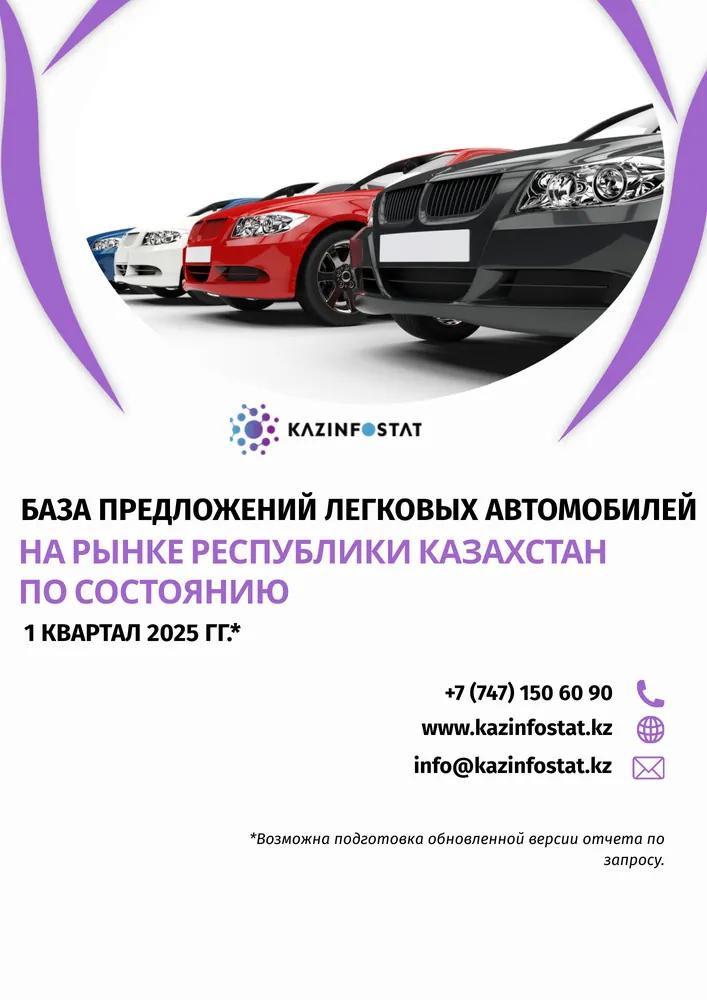 Ready-made report: Automotive Market Review for 2023 | KazInfostat