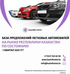 Ready-made report: Automotive Market Review for 2023 | KazInfostat