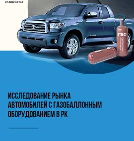 Ready-made report: CNG Vehicles Market Study | KazInfostat