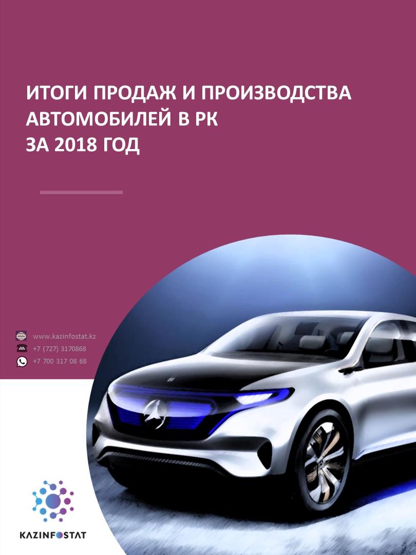 Ready-made report: Results of 2018 | KazInfostat