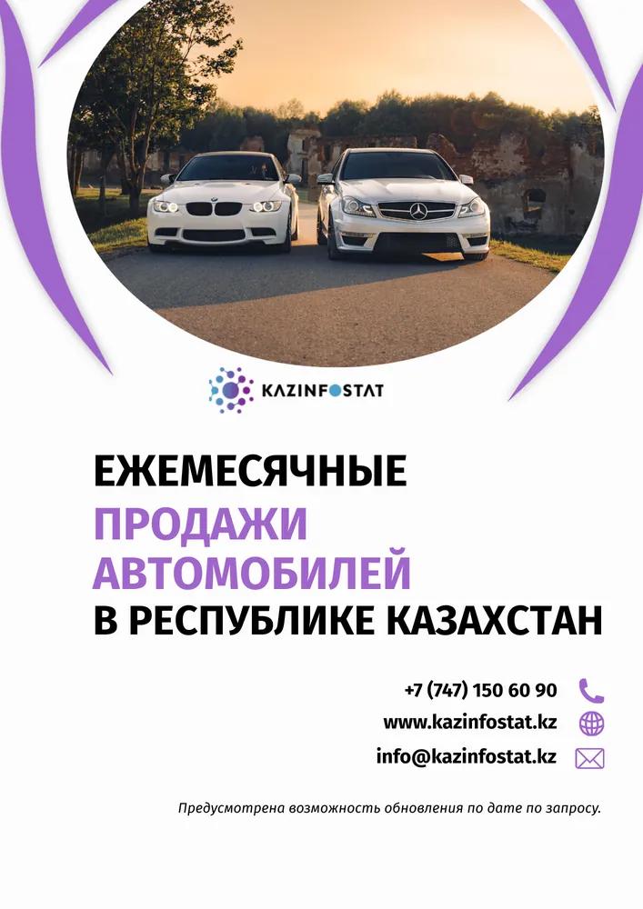 Дайын есеп: ҚР-дағы ай сайынғы автомобиль сатылымы | KazInfostat