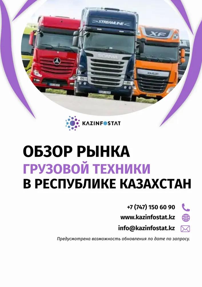 Дайын есеп: ҚР-дағы электромобильдер нарығы | KazInfostat