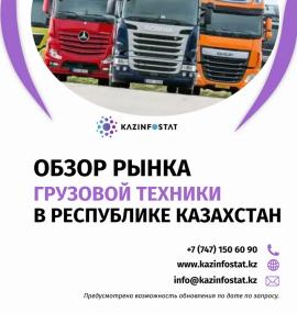 Дайын есеп: ҚР-дағы электромобильдер нарығы | KazInfostat